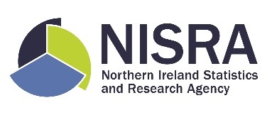 NISRA Logo